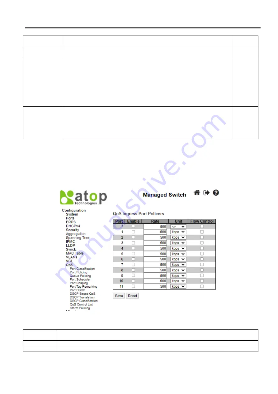 Atop EH9711 Series User Manual Download Page 119