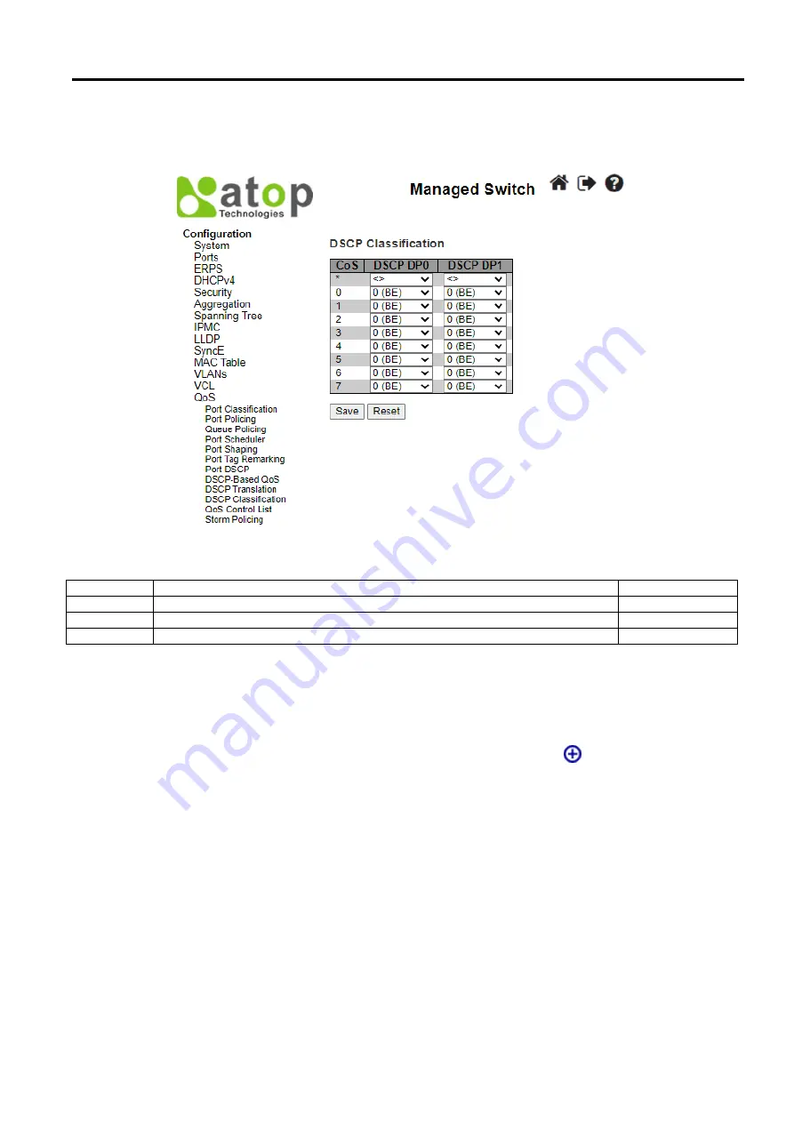 Atop EH9711 Series User Manual Download Page 130