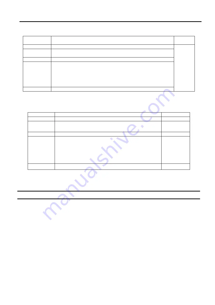 Atop EH9711 Series User Manual Download Page 139