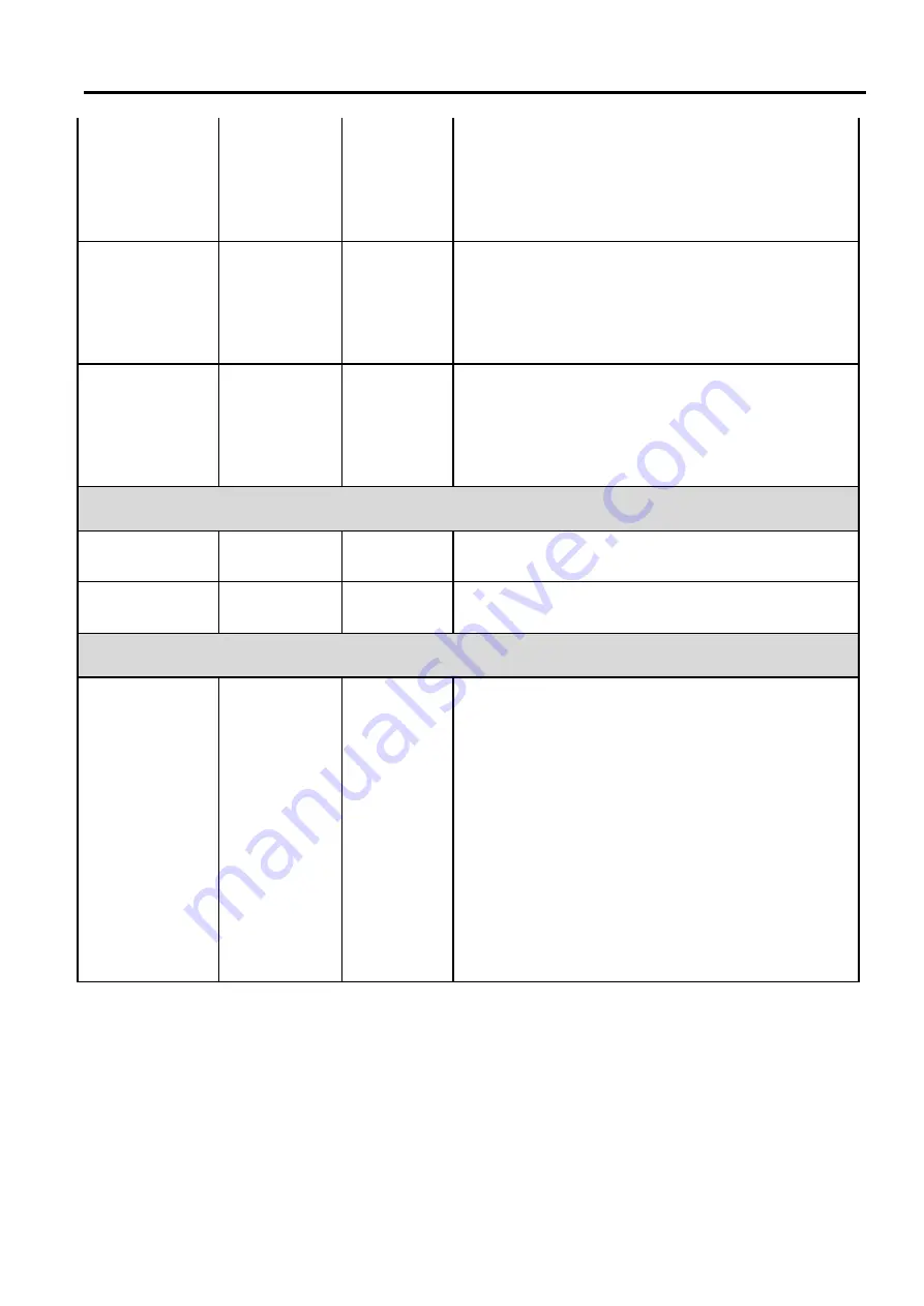 Atop EH9711 Series User Manual Download Page 155