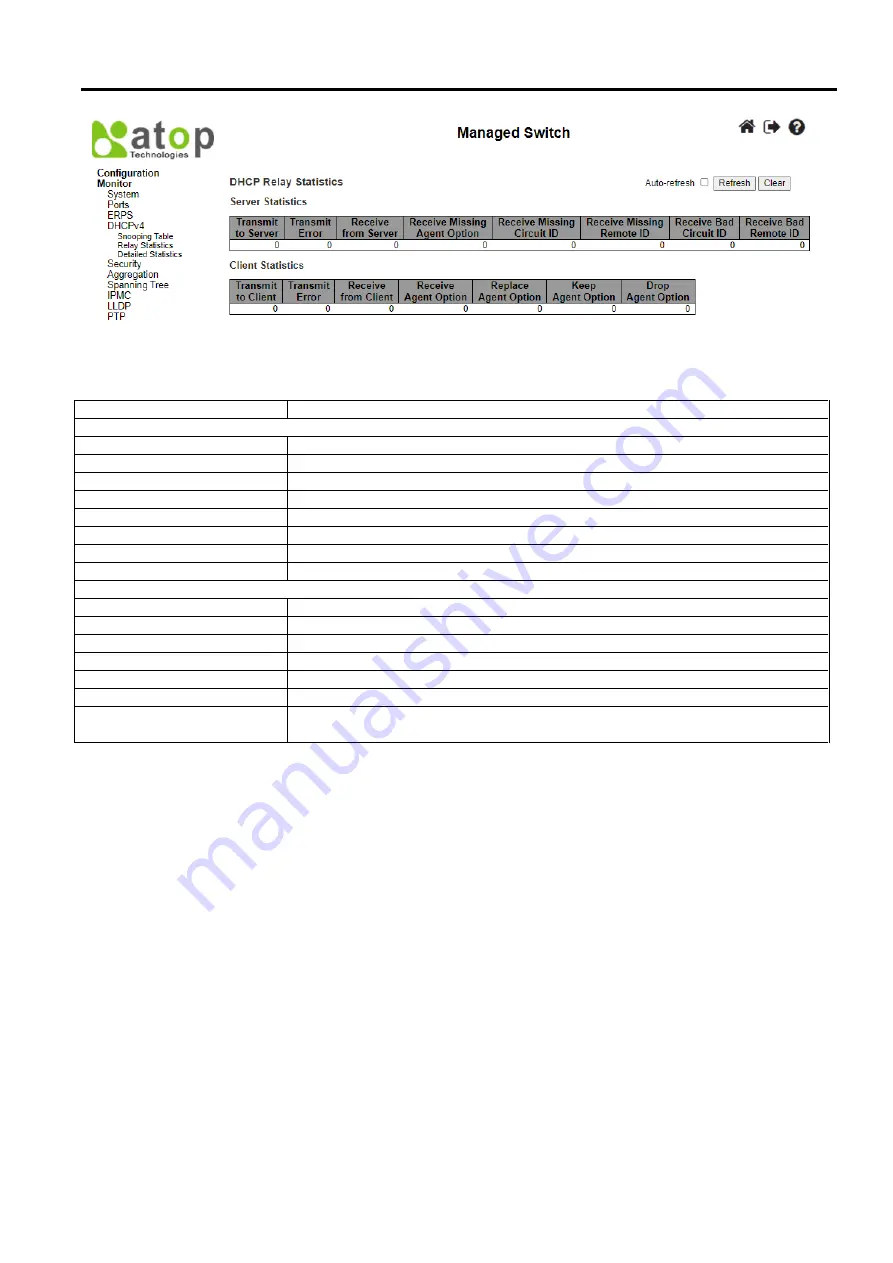 Atop EH9711 Series User Manual Download Page 173