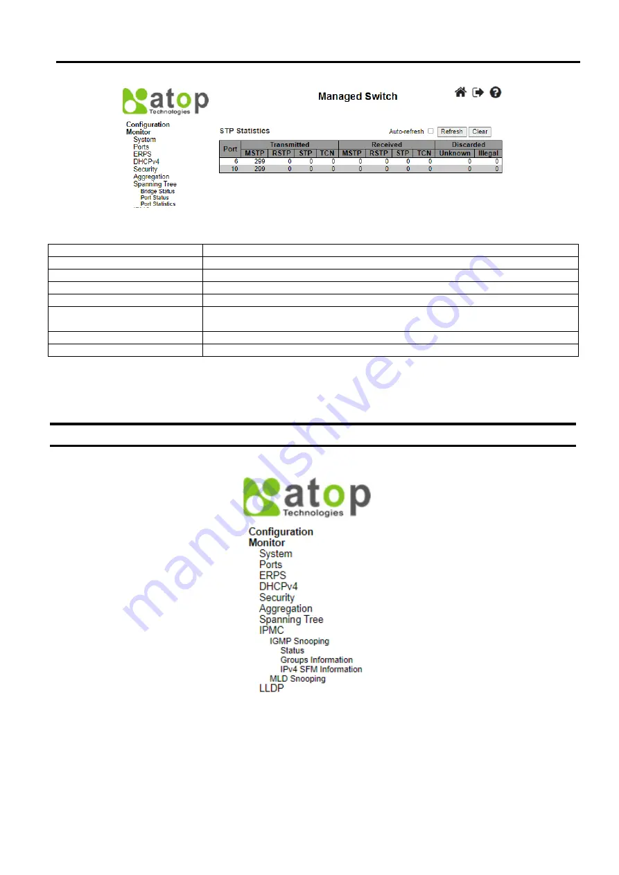 Atop EH9711 Series User Manual Download Page 194