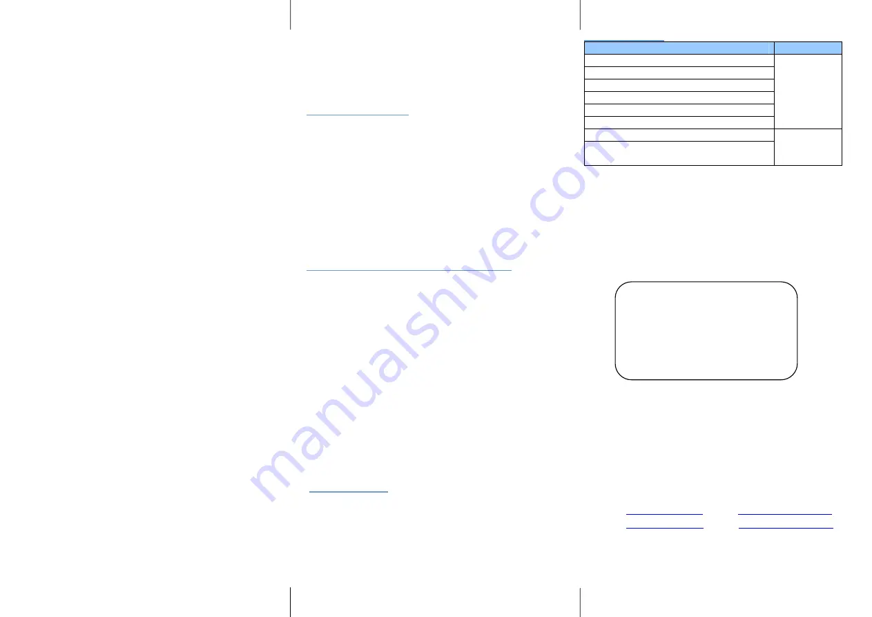 Atop EW5300 Quick Start Manual Download Page 2