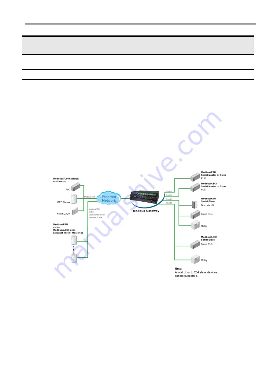 Atop MB52 Series User Manual Download Page 8