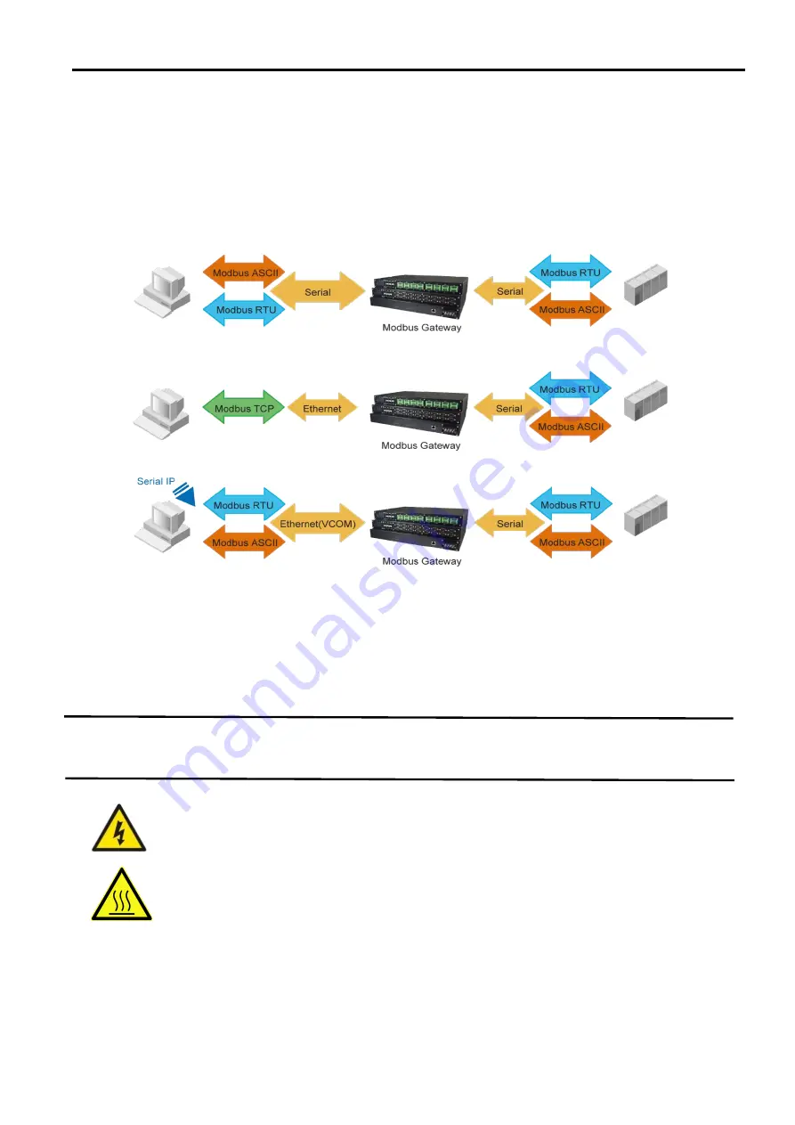 Atop MB52 Series User Manual Download Page 9