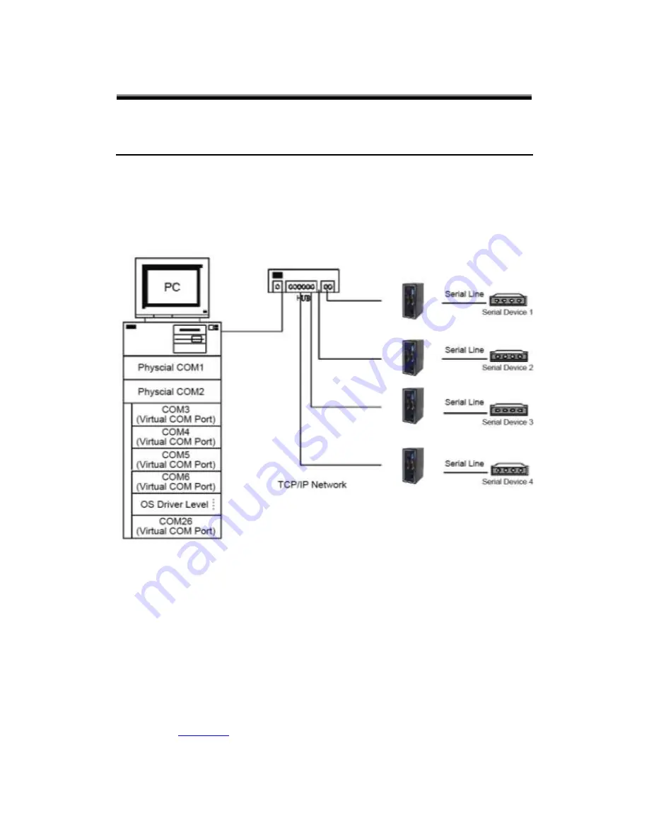 Atop SE5002D-Fm User Manual Download Page 62