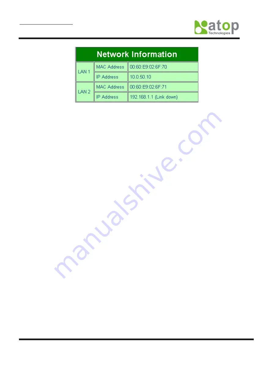 Atop SE5404D Series User Manual Download Page 33