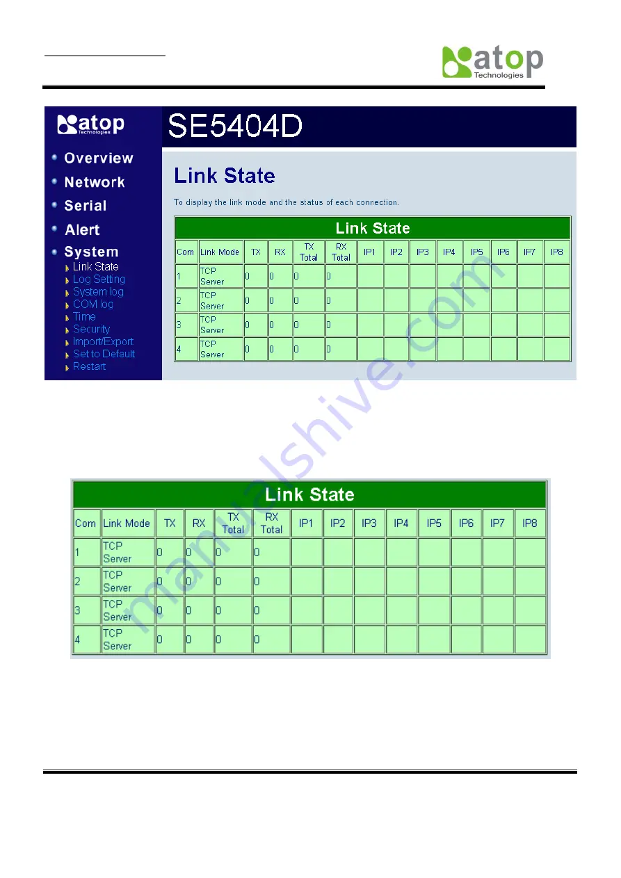 Atop SE5404D Series User Manual Download Page 48