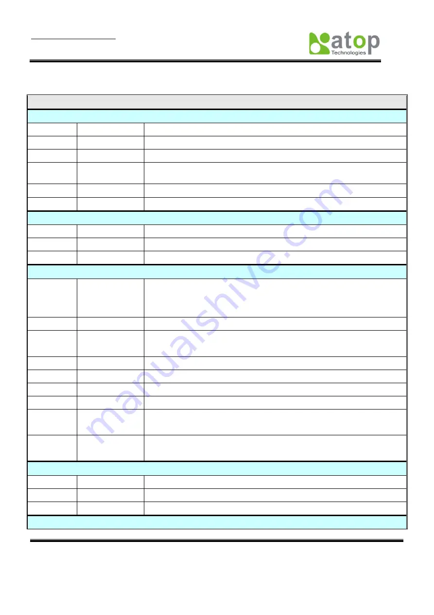 Atop SE5404D Series User Manual Download Page 67