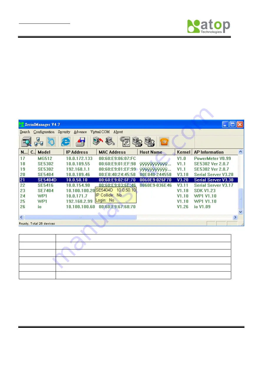 Atop SE5404D Series User Manual Download Page 78