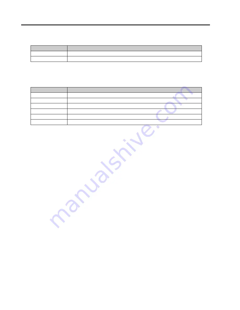 Atop SE59XX-SDK User Manual Download Page 14