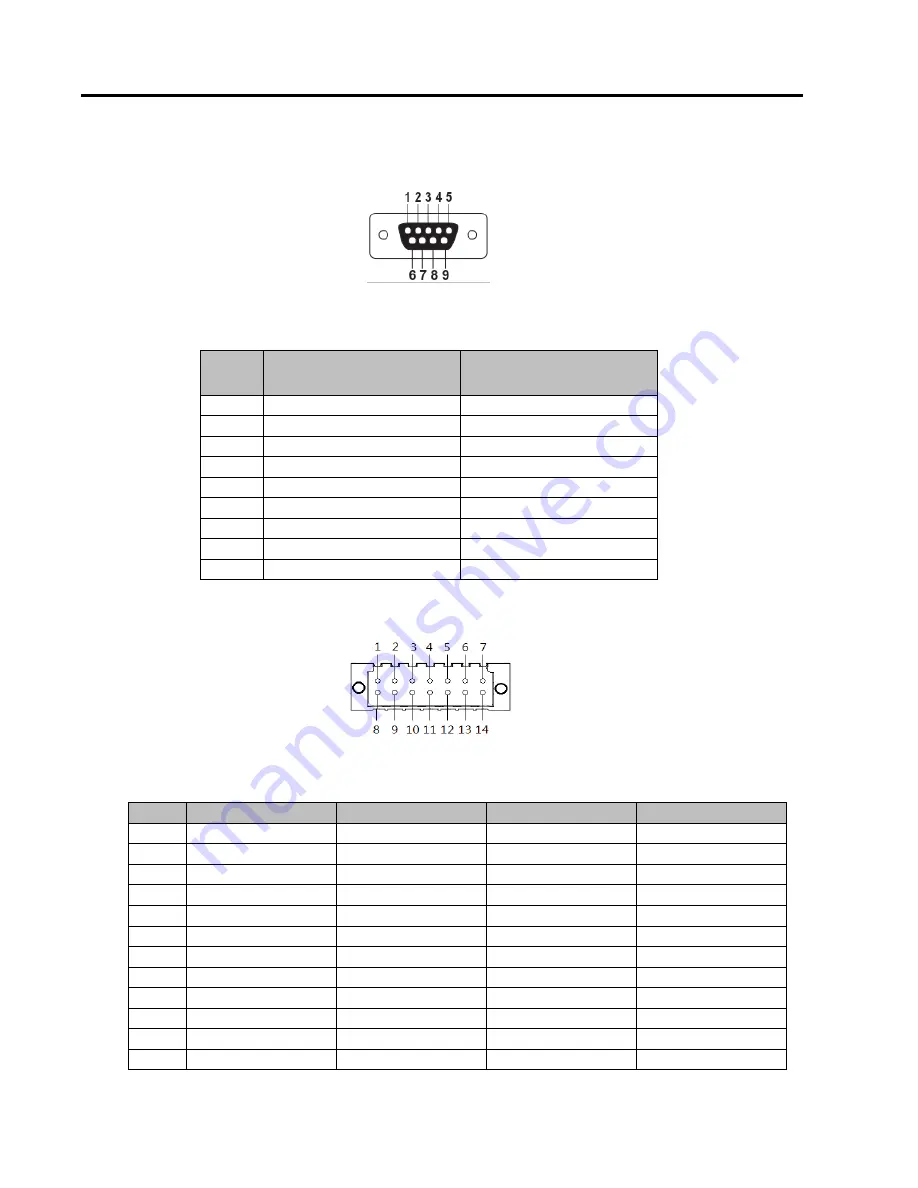 Atop SE59XX-SDK User Manual Download Page 41