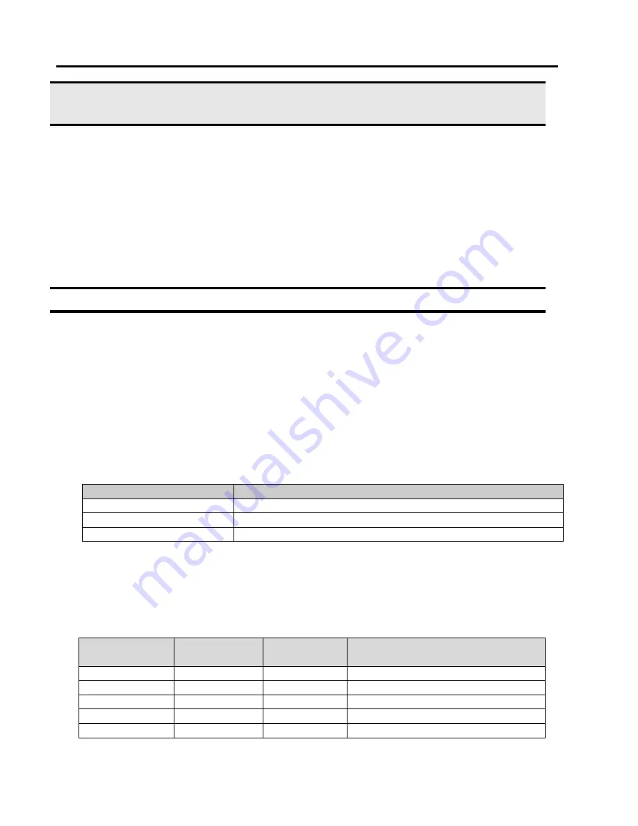 Atop SE59XX-SDK User Manual Download Page 44