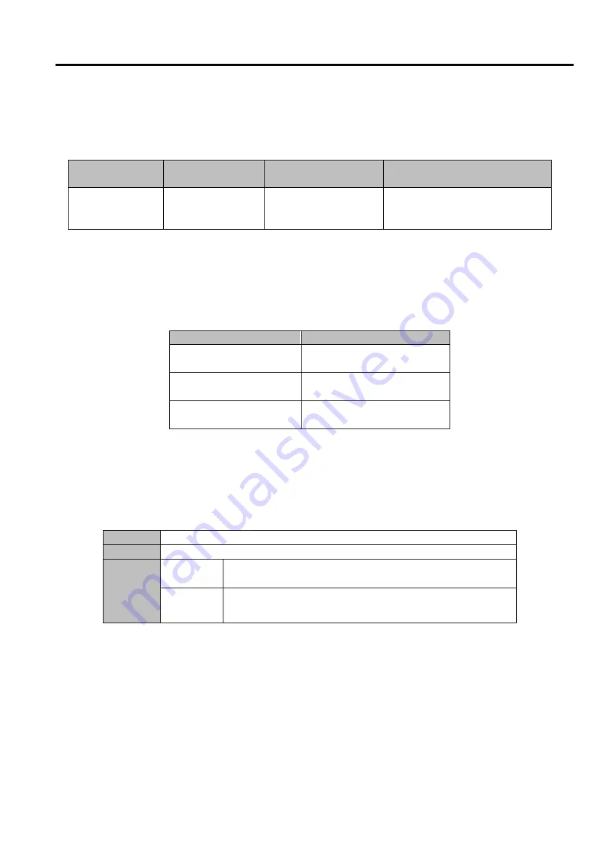 Atop SW5501C User Manual Download Page 109