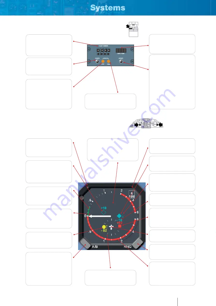 ATR 42-500 Manual Download Page 73