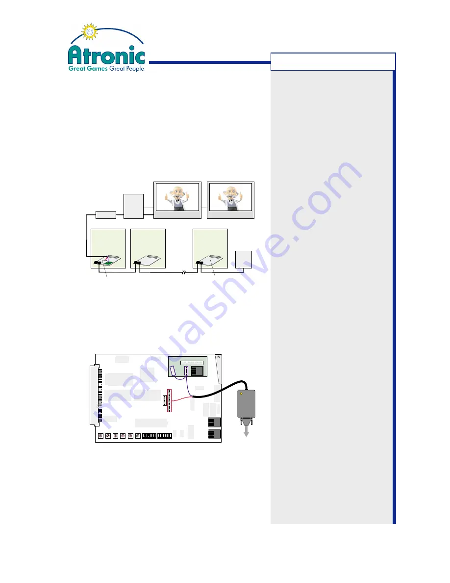 Atronic Cashline Manual Download Page 34