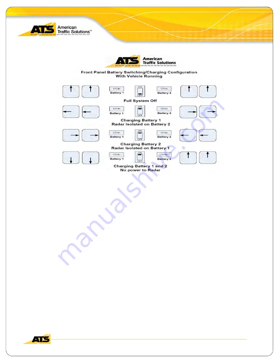 ATS Axsis SC-300H Operation And Reference Manual Download Page 18