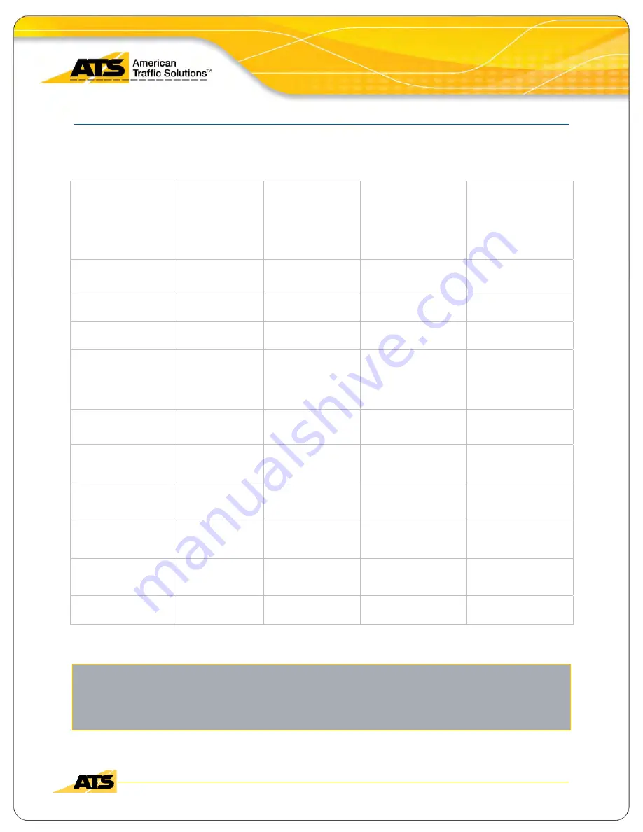 ATS Axsis SC-300H Operation And Reference Manual Download Page 34