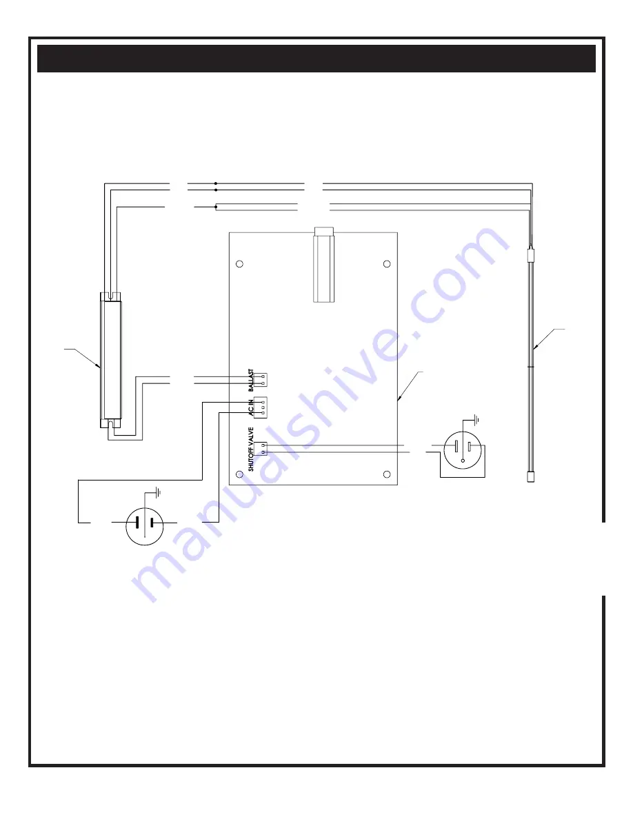 ATS GDS-12 Installation, Operation And Maintenance Manual Download Page 18