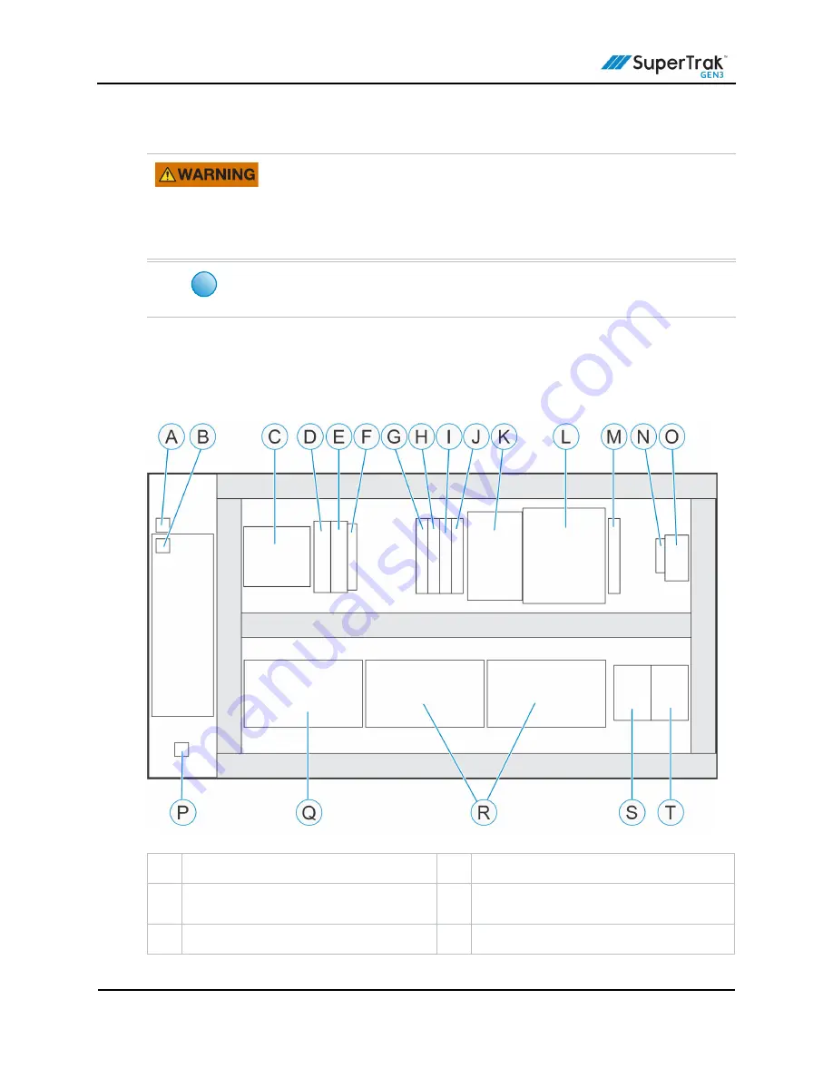 ATS SuperTrak GEN3 Operation And Maintenance Manual Download Page 52