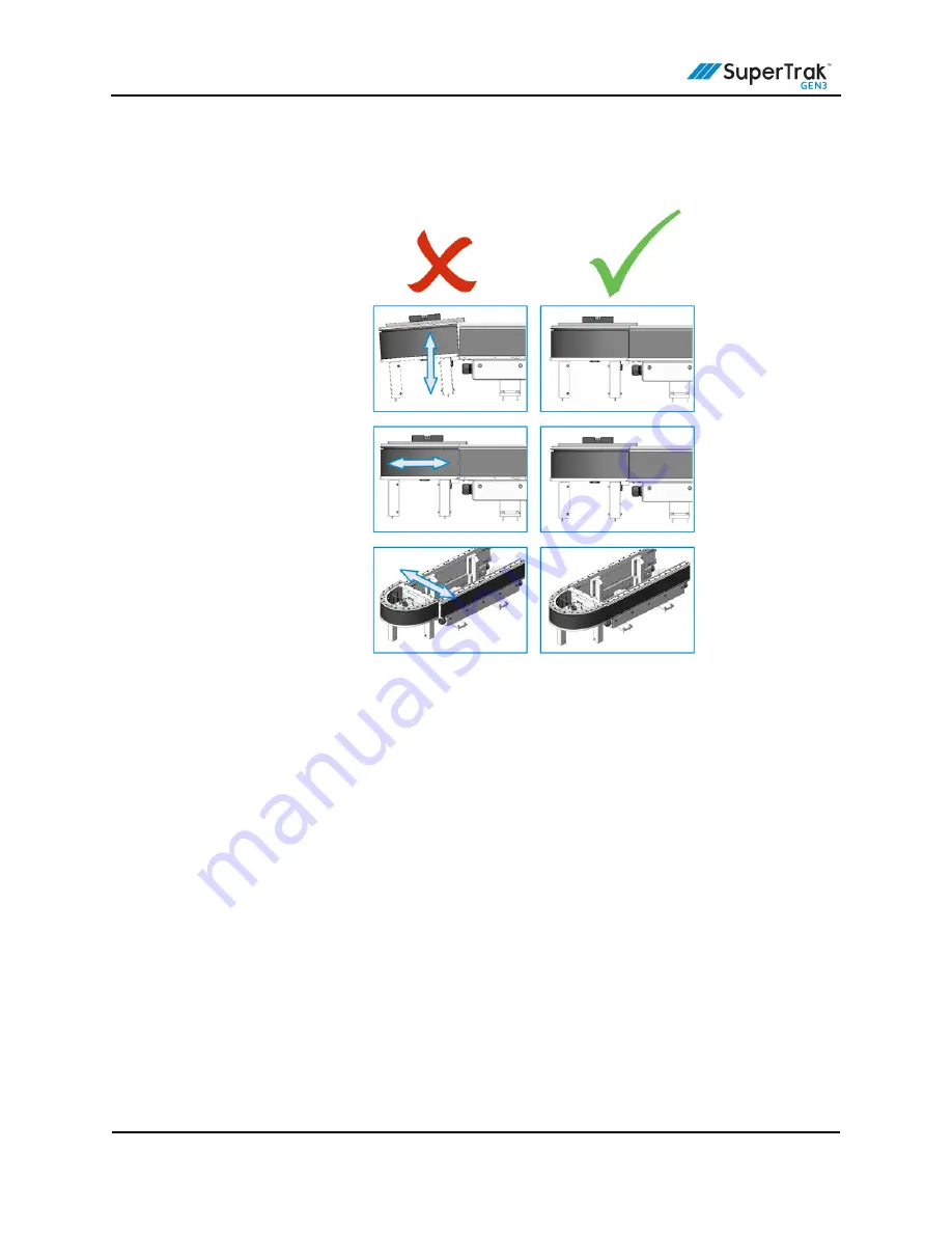 ATS SuperTrak GEN3 Operation And Maintenance Manual Download Page 72