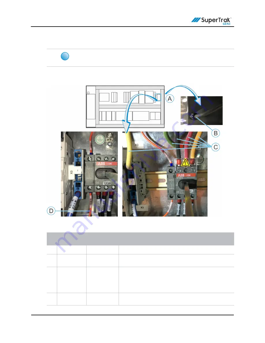 ATS SuperTrak GEN3 Operation And Maintenance Manual Download Page 130