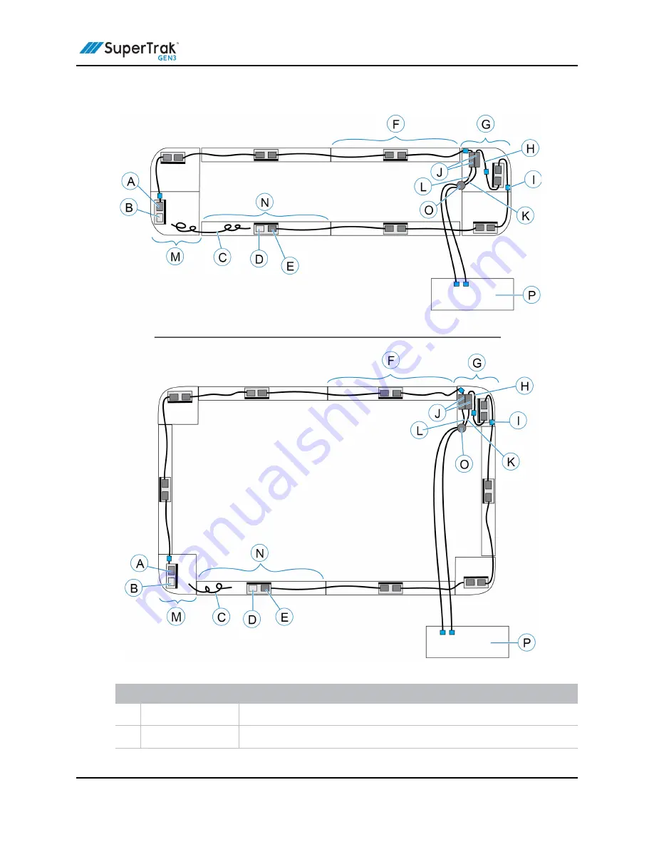 ATS SuperTrak GEN3 Operation And Maintenance Manual Download Page 139