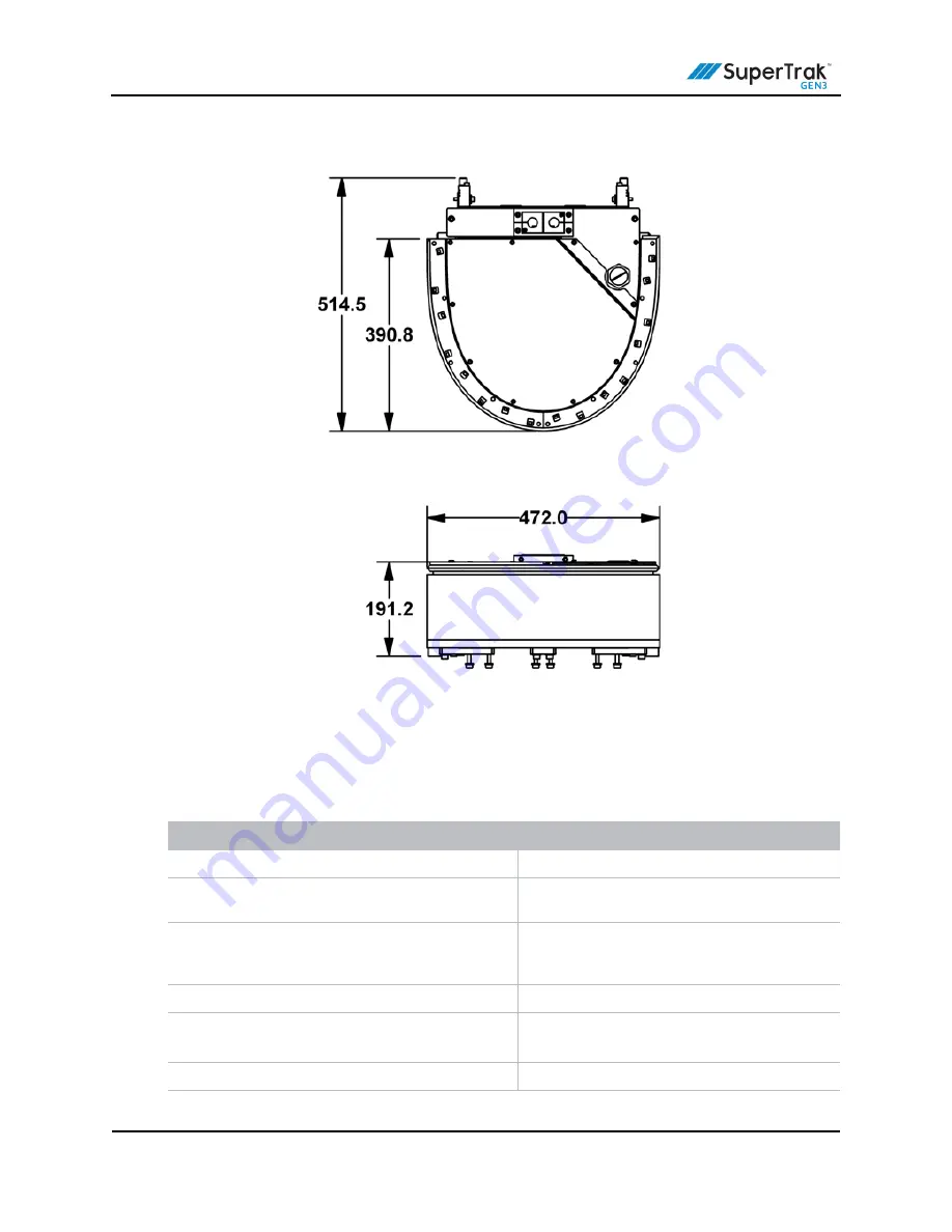 ATS SuperTrak GEN3 Operation And Maintenance Manual Download Page 336