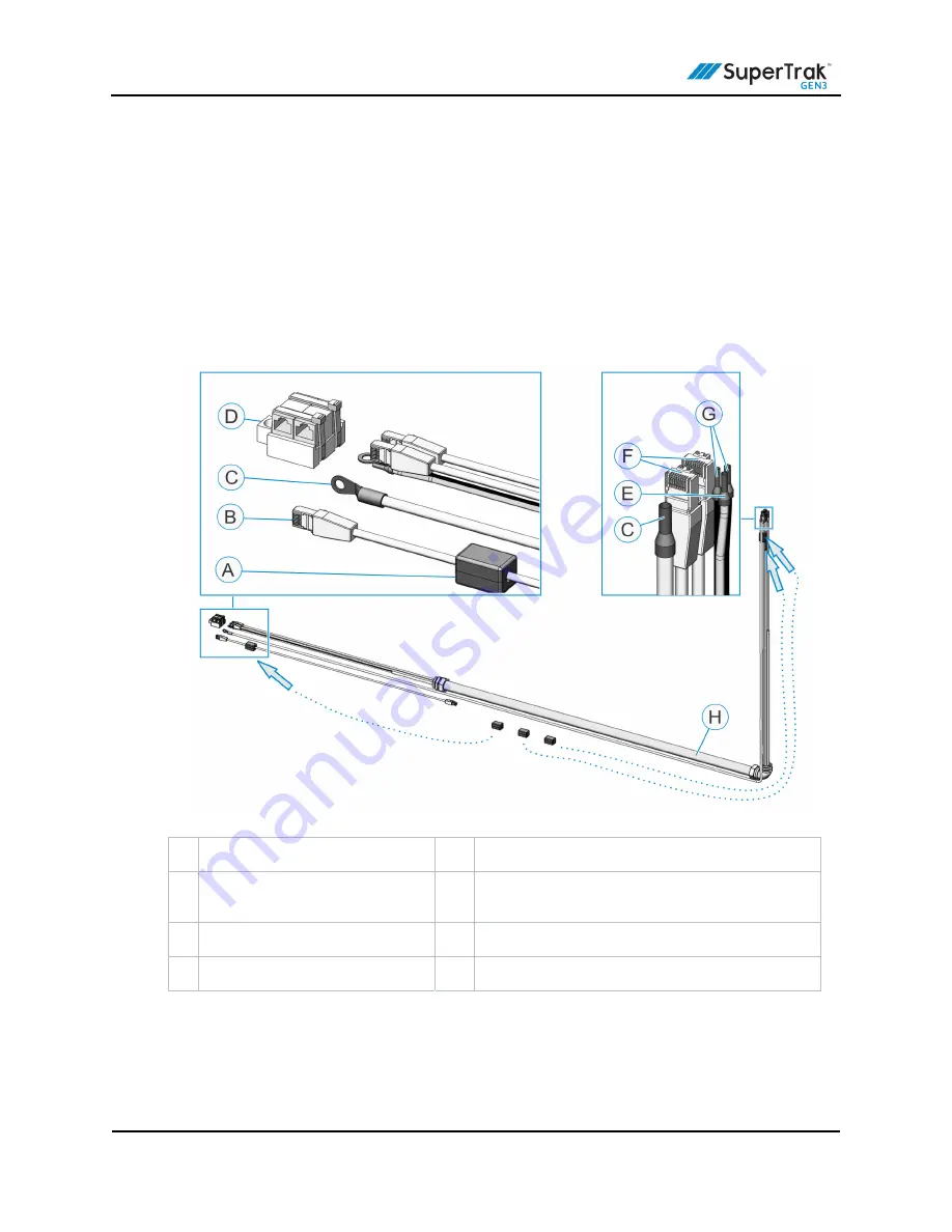 ATS SuperTrak GEN3 Operation And Maintenance Manual Download Page 362