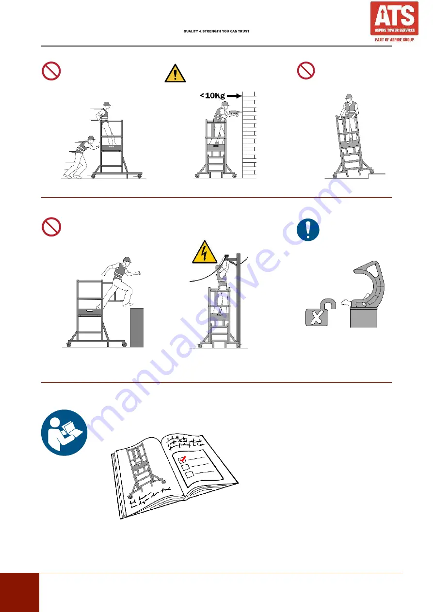 ATS Trade-Step 100 Podium Instruction Manual Download Page 7