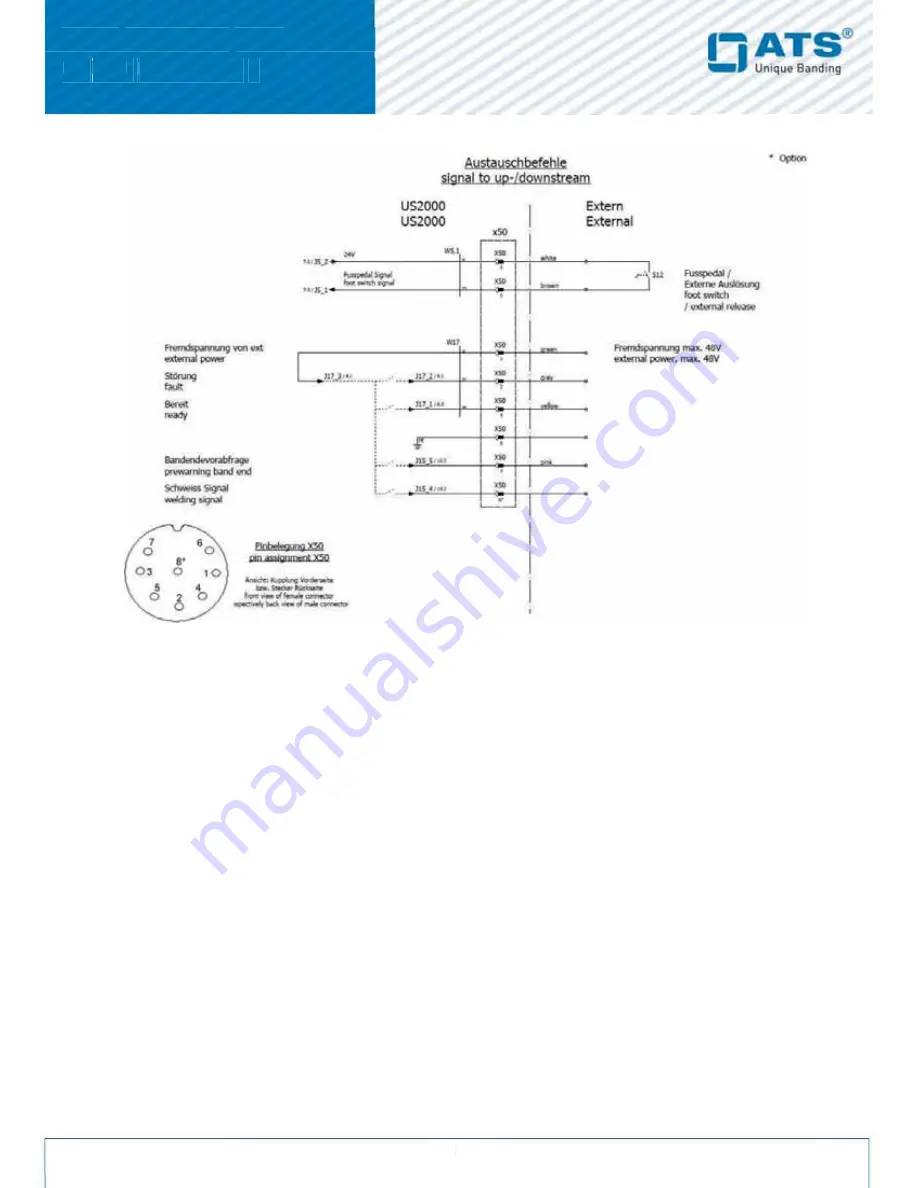 ATS US-2000 V5 Service Manual Download Page 24