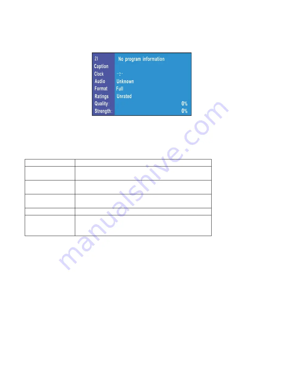 ATSC Digital TV Receiver Box Operation Manual Download Page 16