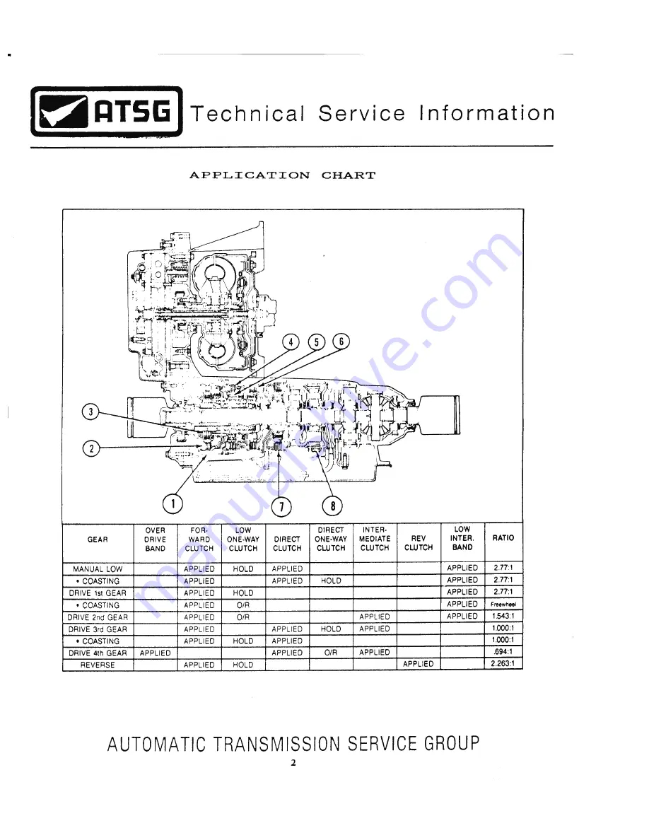 ATSG AX4S Скачать руководство пользователя страница 3