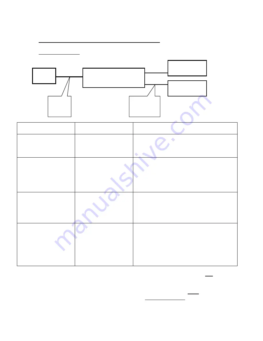 ATSI RMBC64-24D HAWK Operator'S Manual Download Page 13