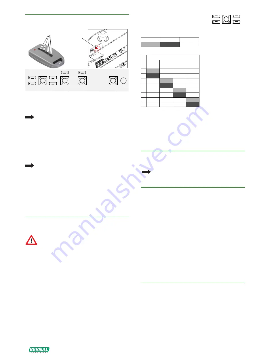 attas Gamma 60 Translation Of The Original Operating Instructions Download Page 14