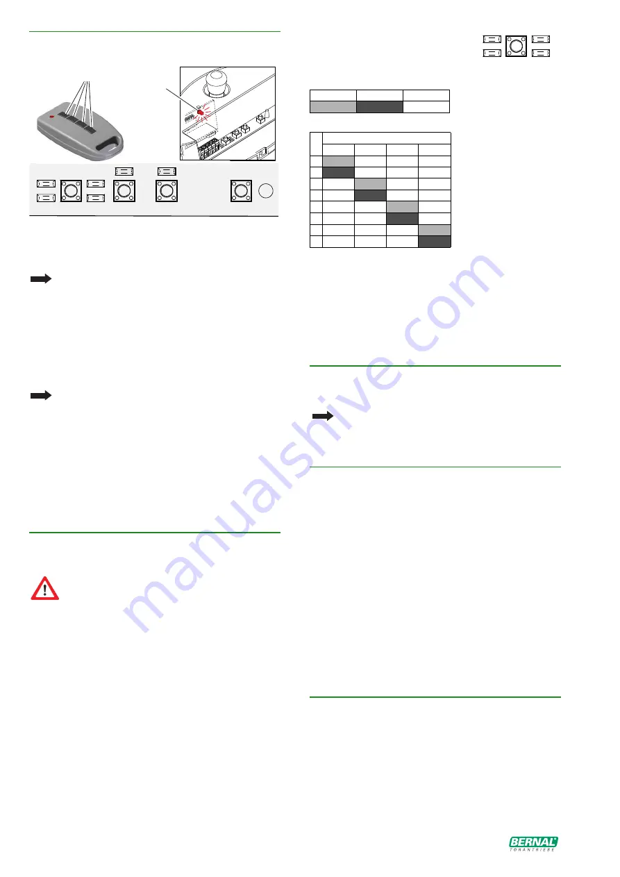 attas Gamma 60 Translation Of The Original Operating Instructions Download Page 21