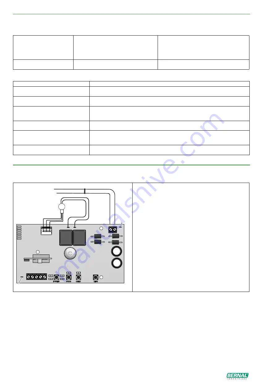 attas Gamma 60 Translation Of The Original Operating Instructions Download Page 31