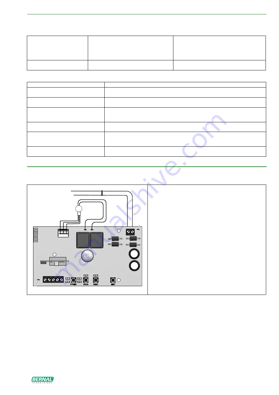 attas Gamma 60 Translation Of The Original Operating Instructions Download Page 68