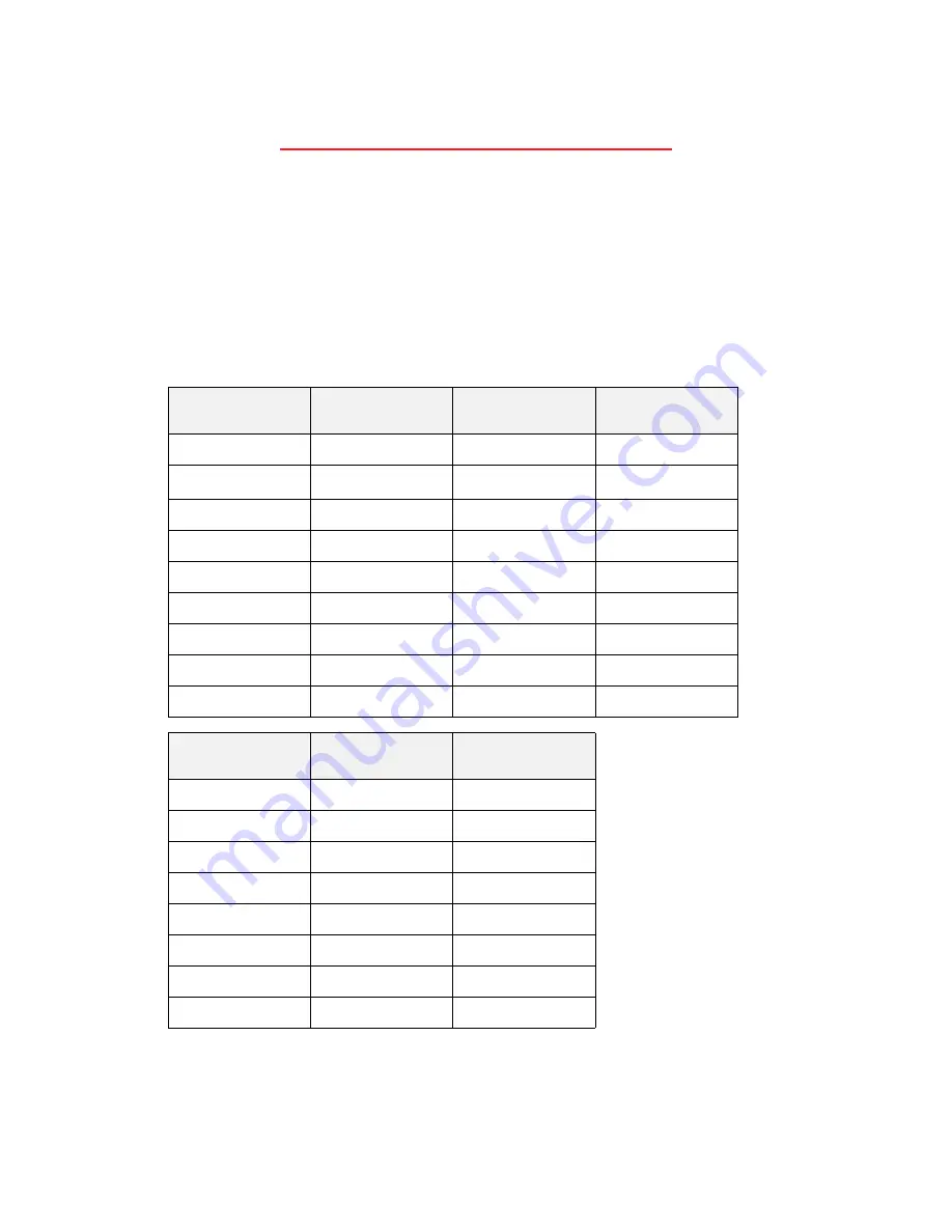 ATTO Technology ATTO ExpressPCI FC 3321 Installation And Operation Manual Download Page 22