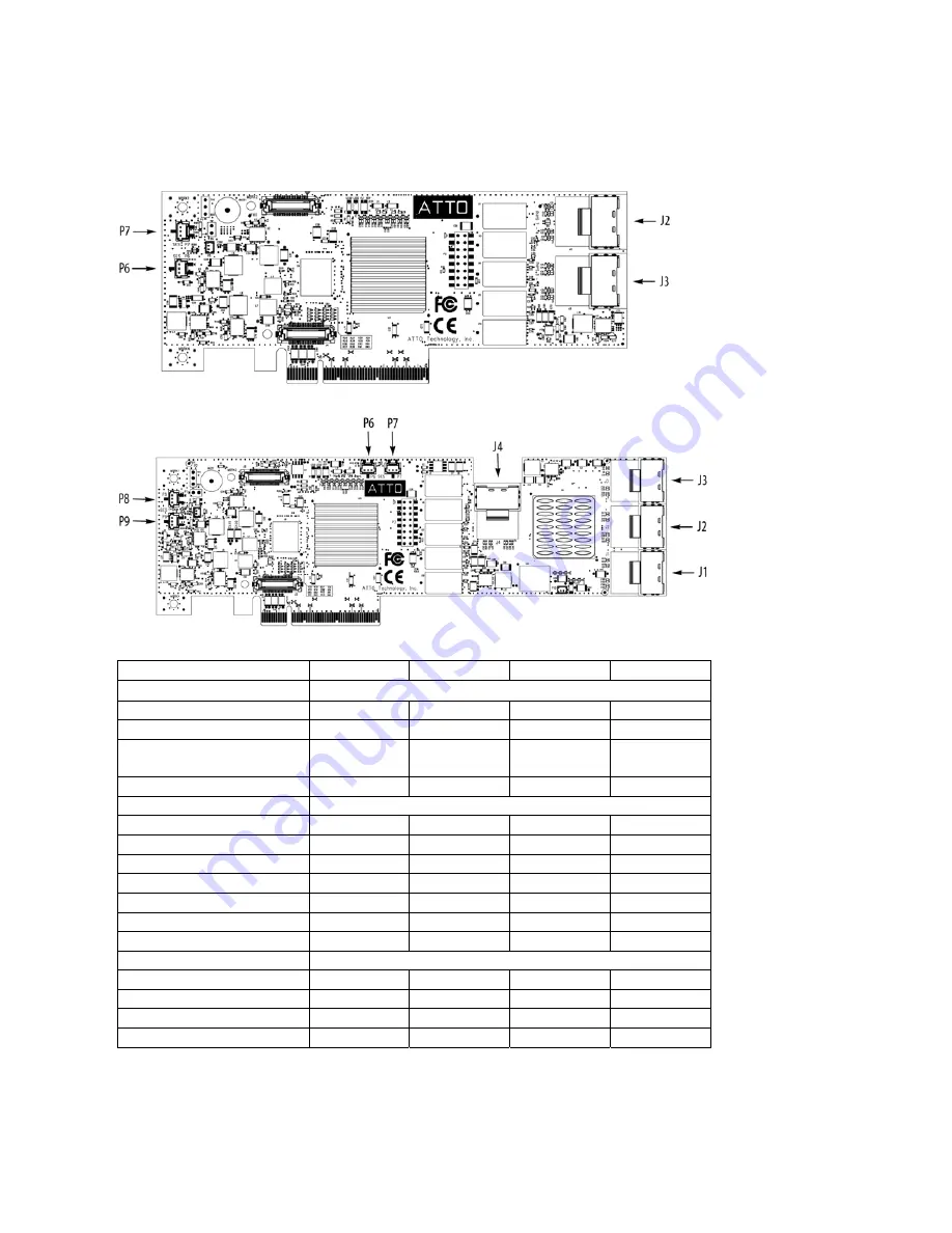 ATTO Technology ExpressSAS H1208 HBA Скачать руководство пользователя страница 35