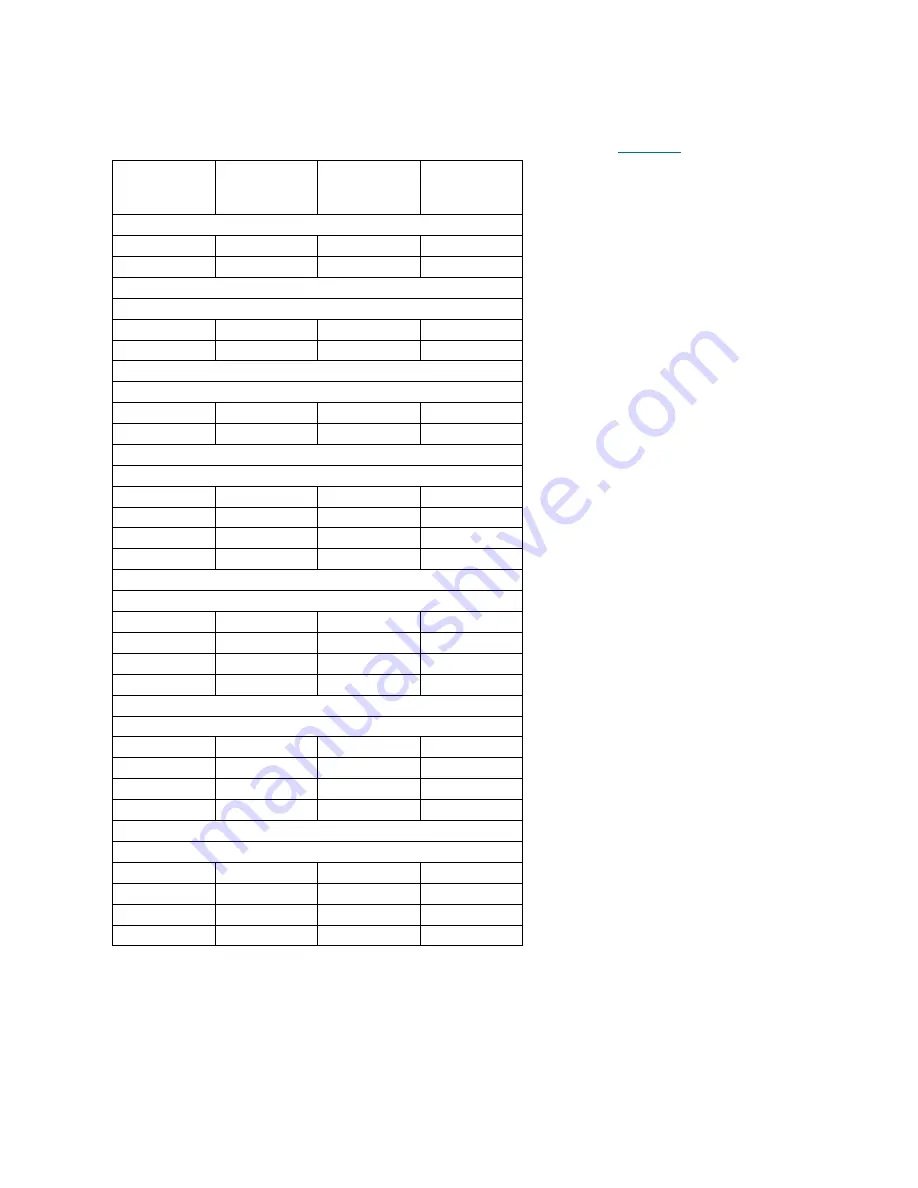 ATTO Technology ExpressSAS H1208 HBA Installation And Operation Manual Download Page 36