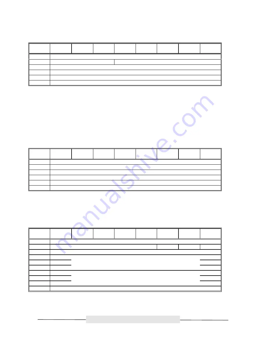 ATTO Technology FibreBridge 2200D Software Manual Download Page 36