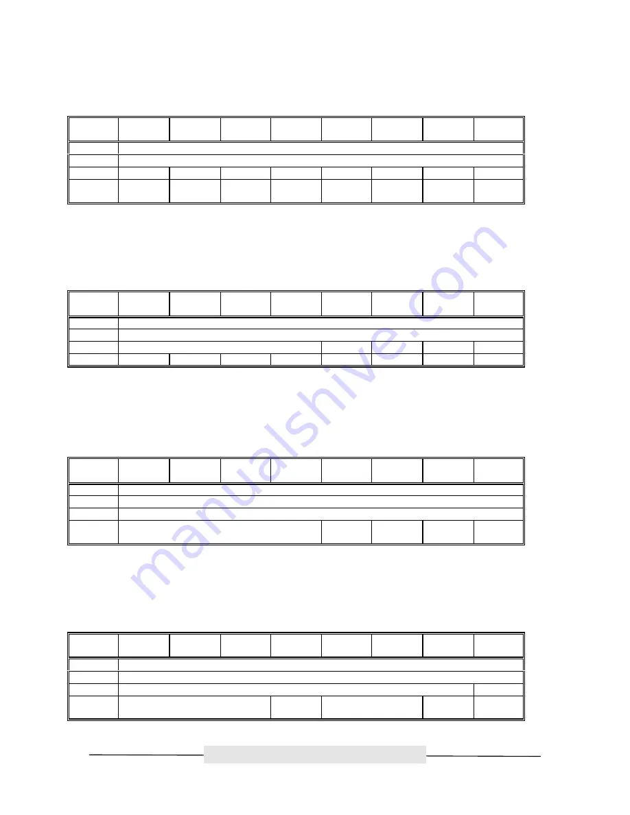 ATTO Technology FibreBridge 2200D Software Manual Download Page 41