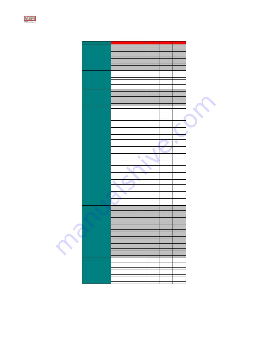 ATTO Technology FibreBridge 2390 Скачать руководство пользователя страница 1