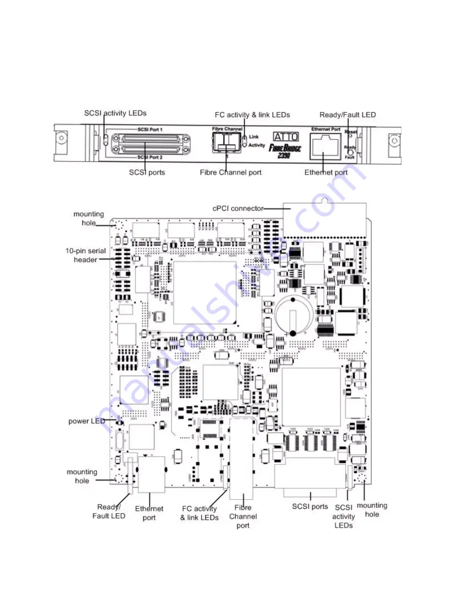 ATTO Technology FibreBridge 2390C Скачать руководство пользователя страница 13