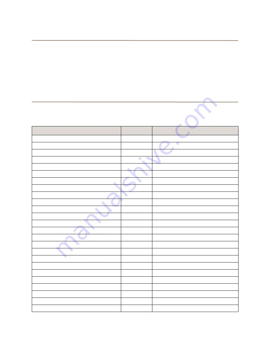 ATTO Technology FibreBridge 2390C Installation And Operation Manual Download Page 34