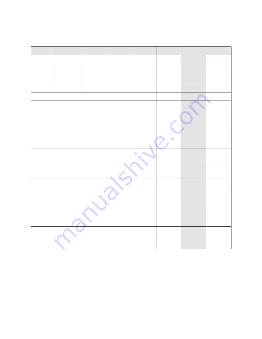 ATTO Technology FibreBridge 3300R Installation And Operation Manual Download Page 9