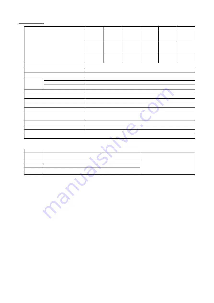 Attonic AD-TM Series Operation Manual Download Page 6