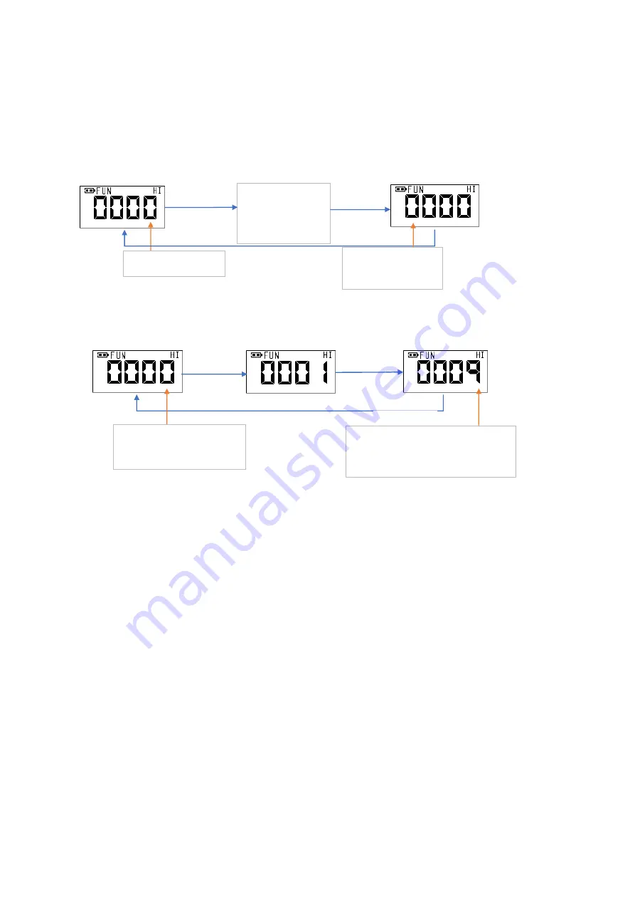 Attonic AD-TM Series Operation Manual Download Page 10