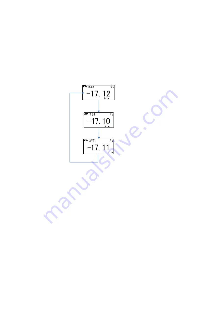 Attonic AD-TM Series Operation Manual Download Page 17